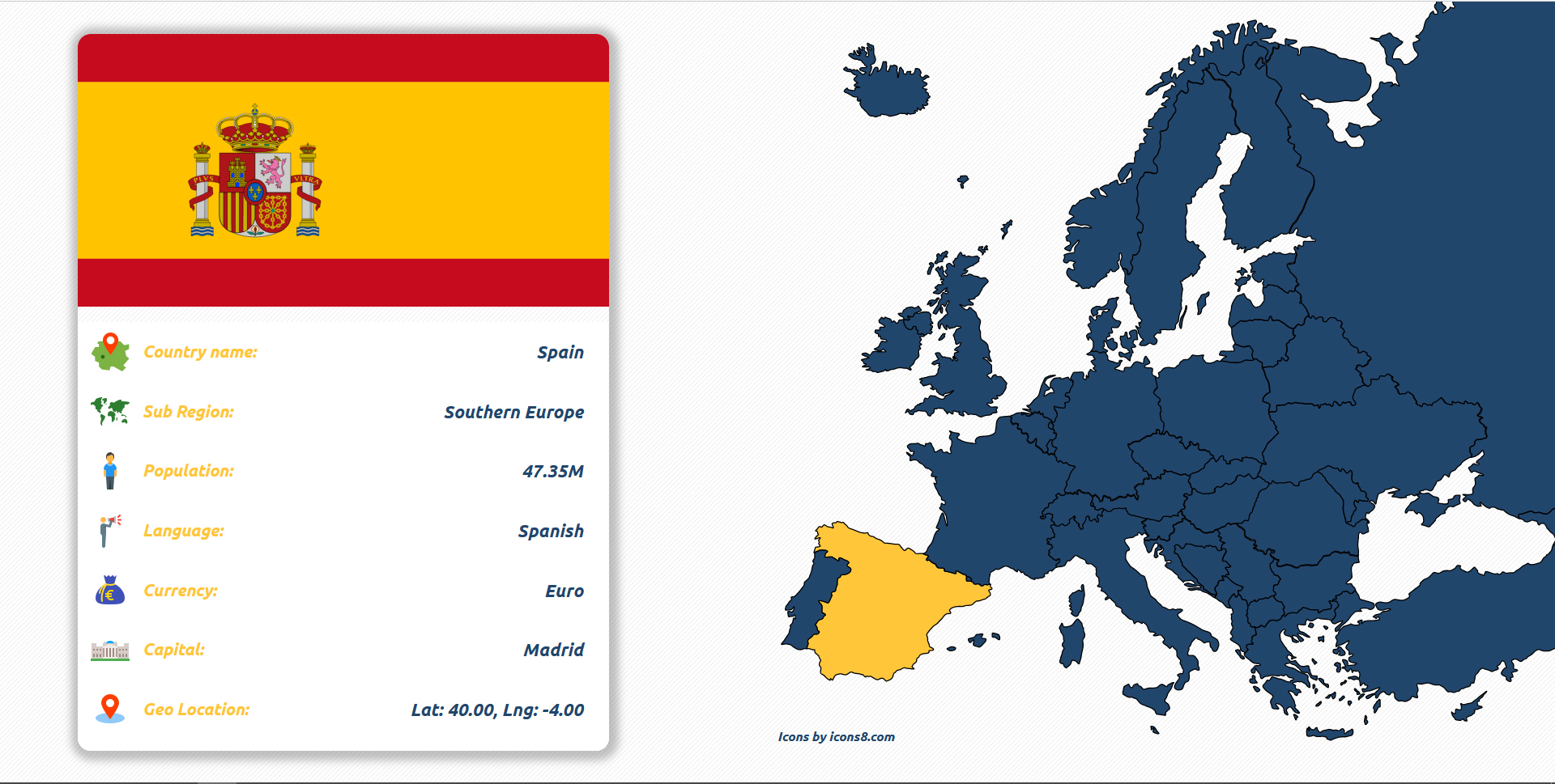 European countries project image